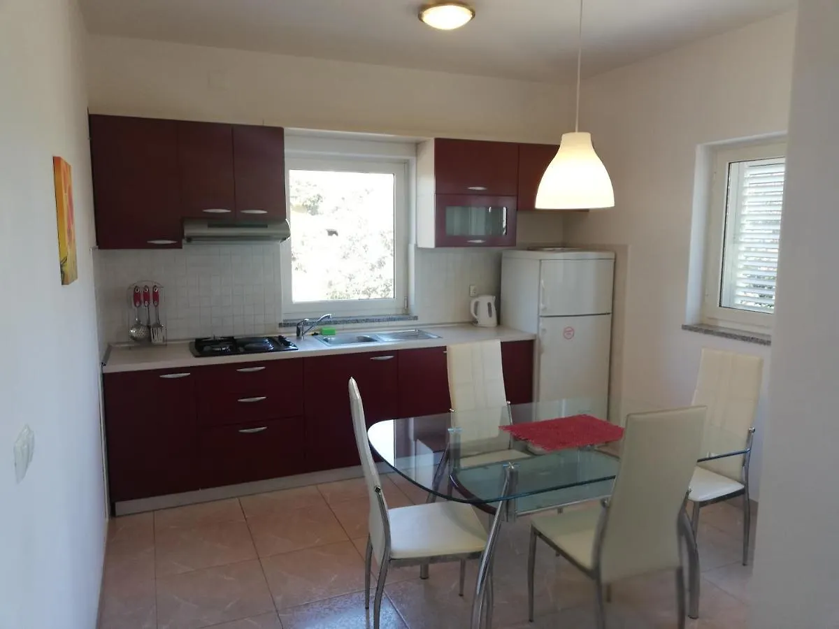 Mia Apartment Mandre